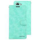 For Samsung Galaxy S25+ 5G GOOSPERY BLUE MOON Crazy Horse Texture Leather Phone Case(Mint Green) - 2