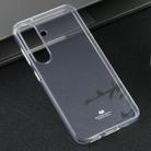 For Samsung Galaxy S25+ 5G GOOSPERY CLEAR JELLY Transparent TPU Soft Phone Case - 1