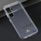 For Samsung Galaxy S25 5G GOOSPERY CLEAR JELLY Transparent TPU Soft Phone Case - 1