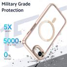 For iPhone 16e MagSafe Magnetic Clear Phone Case(Blue) - 2