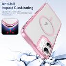 For iPhone 16 Translucent Frosted MagSafe Phone Case with AI Button(Pink) - 2