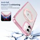 For iPhone 16 Translucent Frosted MagSafe Holder Phone Case with AI Button(Pink) - 3