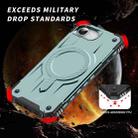 For iPhone 16e Straship MagSafe TPU Hybrid PC Phone Case(Midnight Green) - 2