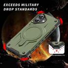 For iPhone 17 Straship MagSafe TPU Hybrid PC Phone Case(Army Green) - 2