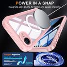 For iPhone 16e RedPepper Tempered Glass MagSafe Phone Case(Pink) - 3