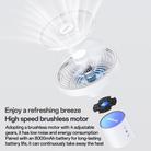 Yesido YF13 10W Type-C Multifunctional LED Fan with Tripod(White) - 5