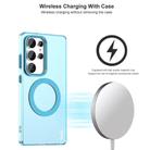 For Samsung Galaxy S25 Ultra 5G IMAK Candy Series Shockproof MagSafe Phone Case(White) - 3