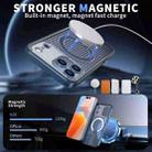 For iPhone 17 Pro Max Honeycomb Cooling MagSafe Holder Phone Case(Blue) - 2
