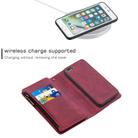 For iPhone 8 Plus Skin Feel Detachable Magnetic Zipper Horizontal Flip PU Leather Case with Multi-Card Slots & Holder & Wallet & Photo Frame & Lanyard(Red) - 3