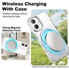 For iPhone 16 IMAK Candy Series Shockproof MagSafe Phone Case(White) - 2