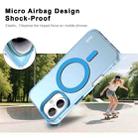 For iPhone 16 Plus IMAK Candy Series Shockproof MagSafe Phone Case(Blue) - 3