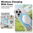 For iPhone 16 Pro IMAK Candy Series Shockproof MagSafe Phone Case(White) - 2