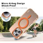 For iPhone 16 Pro IMAK Candy Series Shockproof MagSafe Phone Case(Orange) - 3
