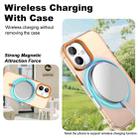 For iPhone 17 IMAK Candy Series Shockproof MagSafe Phone Case(Orange) - 2