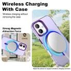 For iPhone 17 IMAK Candy Series Shockproof MagSafe Phone Case(Purple) - 2