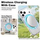 For iPhone 17 Pro IMAK Candy Series Shockproof MagSafe Phone Case(White) - 2