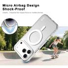 For iPhone 17 Pro IMAK Candy Series Shockproof MagSafe Phone Case(White) - 3
