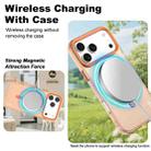 For iPhone 17 Pro IMAK Candy Series Shockproof MagSafe Phone Case(Orange) - 2