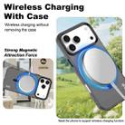 For iPhone 17 Pro Max IMAK Candy Series Shockproof MagSafe Phone Case(Black) - 2