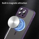 For iPhone 16e Fan Dun Series TPU Hybrid PC Frosted Magsafe Phone Case(Purple) - 3