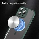 For iPhone 16 Pro Max Fan Dun Series TPU Hybrid PC Frosted Magsafe Phone Case(Green) - 3