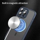 For iPhone 15 Pro Max Fan Dun Series TPU Hybrid PC Frosted Magsafe Phone Case(Blue) - 3