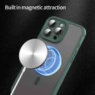 For iPhone 15 Pro Fan Dun Series TPU Hybrid PC Frosted Magsafe Phone Case(Green) - 3