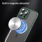 For iPhone 15 Plus Fan Dun Series TPU Hybrid PC Frosted Magsafe Phone Case(Green) - 3