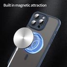 For iPhone 15 Fan Dun Series TPU Hybrid PC Frosted Magsafe Phone Case(Blue) - 3