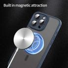 For iPhone 14 Fan Dun Series TPU Hybrid PC Frosted Magsafe Phone Case(Blue) - 3
