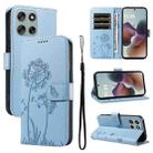 For Motorola Moto G56 5G Dandelion Embossed Pattern Flip Leather Phone Case(Sky Blue) - 1