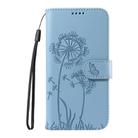 For OPPO A5 Pro 5G Global Dandelion Embossed Pattern Flip Leather Phone Case(Sky Blue) - 2