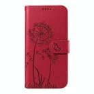 For Realme 14x 5G Global Dandelion Embossed Pattern Flip Leather Phone Case(Red) - 2