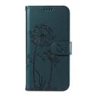 For vivo Y19S 4G Global Dandelion Embossed Pattern Flip Leather Phone Case(Blue) - 2