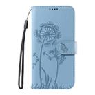 For vivo Y29S 5G / Y04 Dandelion Embossed Pattern Flip Leather Phone Case(Sky Blue) - 2
