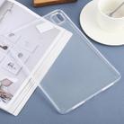 For iPad Air 11 2025 / 2024 Color TPU Hybrid Clear Acrylic Tablet Case(Transparent) - 3