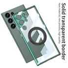 For Samsung Galaxy S23 Ultra 5G GKK Space Series Rotate MagSafe Shockproof Full Coverage Phone Case(Transparent) - 3
