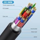 Type-C Straight Elbow to Type-C Female Screw Fixed Panel Extension Cable with Ear, Length:0.3m - 3