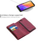 For Huawei Y5P Skin Feel Detachable Magnetic Zipper Horizontal Flip PU Leather Case with Multi-Card Slots & Holder & Wallet & Photo Frame & Lanyard(Red) - 3