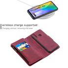 For Huawei Y6P Skin Feel Detachable Magnetic Zipper Horizontal Flip PU Leather Case with Multi-Card Slots & Holder & Wallet & Photo Frame & Lanyard(Red) - 3