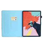 For iPad Air 2022 / 2020 10.9 Colored Drawing Stitching Horizontal Flip Leather Case, with Holder & Card Slots & Sleep / Wake-up function(Golden Butterfly) - 3