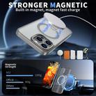 For iPhone 15 Pro Max Star Shine Series TPU + PC MagSafe Phone Case with Fold Holder(Grey) - 2