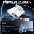 For iPhone 16e Star Shine Series TPU + PC MagSafe Phone Case with Fold Holder(Transparent) - 2