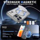 For iPhone 17 Pro Max Star Shine Series TPU + PC MagSafe Phone Case with Fold Holder(Grey) - 2