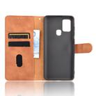 For Samsung Galaxy A21s Solid Color Skin Feel Magnetic Buckle Horizontal Flip Calf Texture PU Leather Case with Holder & Card Slots & Wallet(Brown) - 3