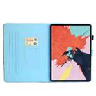 For iPad Air 2022 / 2020 10.9 Colored Drawing Stitching Horizontal Flip Leather Case with Holder & Card Slots & Sleep / Wake-up function(Music Butterfly) - 3