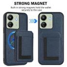 For Redmi 13C 4G / Xiaomi Poco C65 CX01 Detachable Magsafe Magnetic Card Bag Phone Case(Dark Blue) - 2