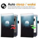 For Pocketbook PB616 Hand Rest Holder Painting Leather Smart Tablet Case(Jellyfish) - 2