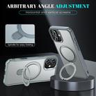 For iPhone 16 Plus Skin Feel Magnetic Holder MagSafe Phone Case(Grey) - 3