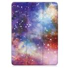 For OnePlus Pad 2 Custer Painted 3-Fold Holder Smart Leather Tablet Case(Nebula Starry) - 2